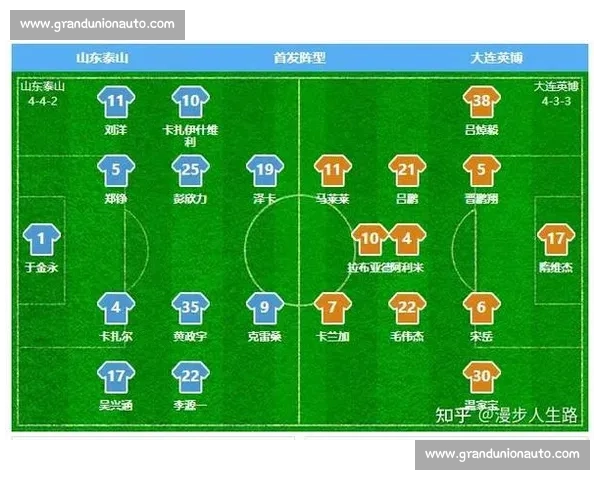 大连一方迎战天津泰达中超关键之战看点与走势前瞻全面解析深度